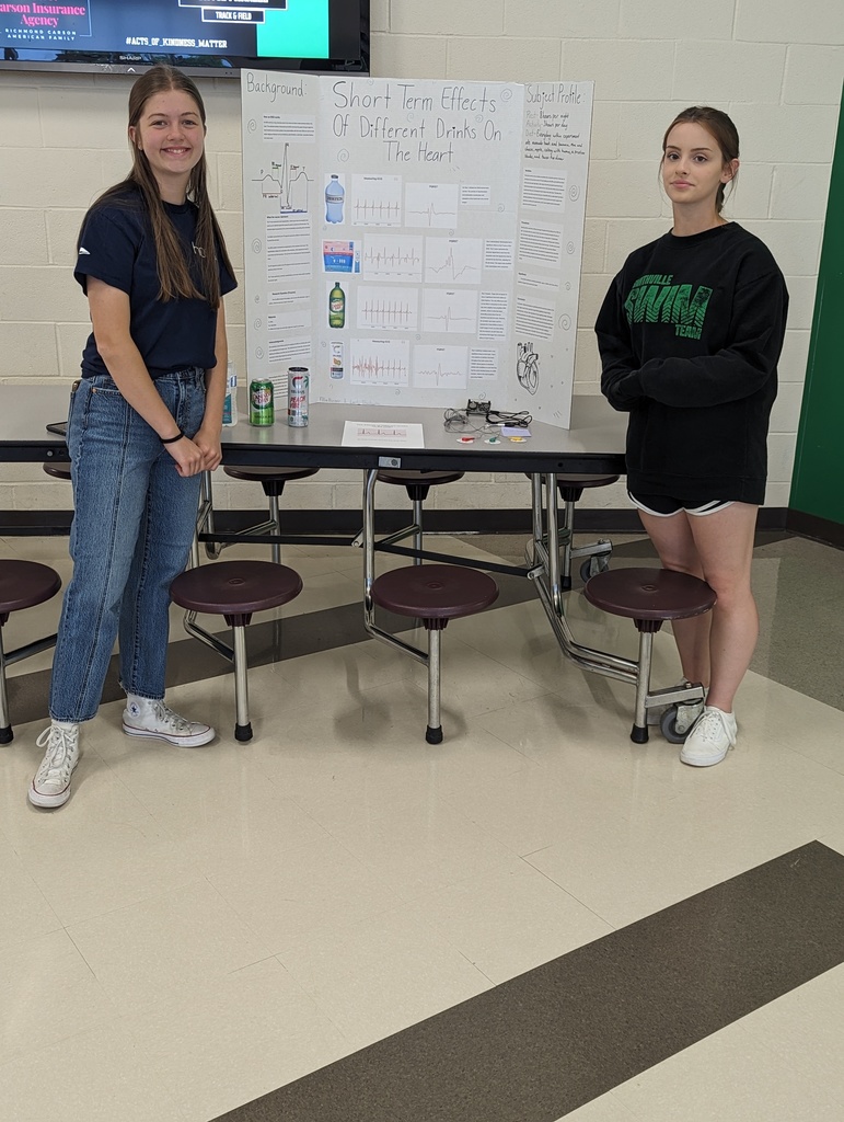 Students pose with science fair display