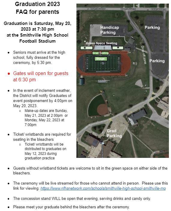 Grad Parking